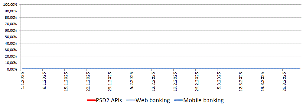 kpi_1