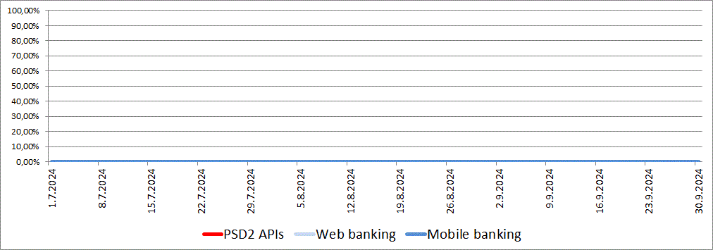 kpi_1