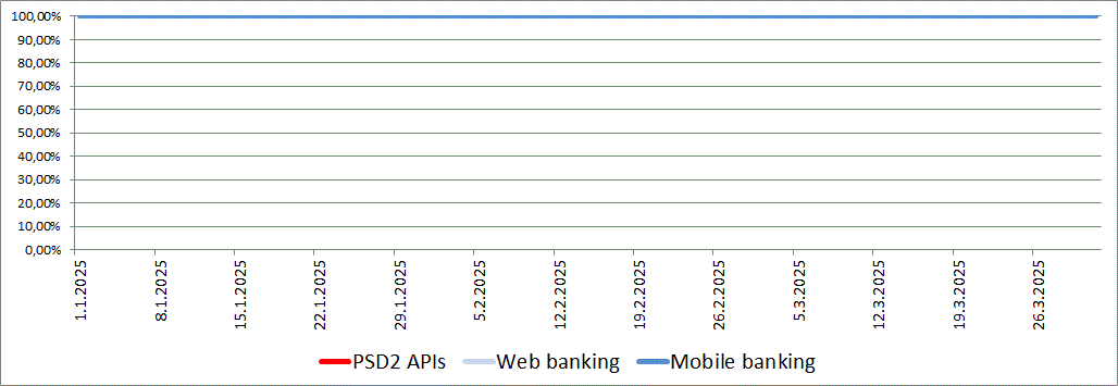kpi_2
