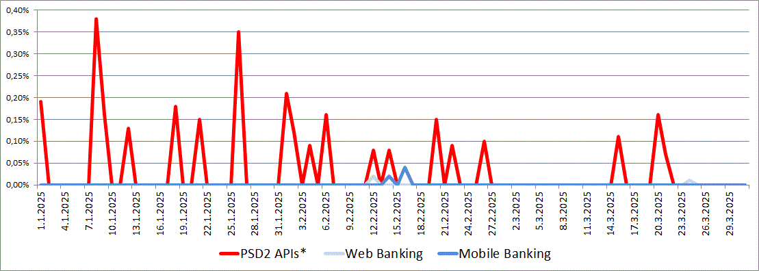 kpi_6